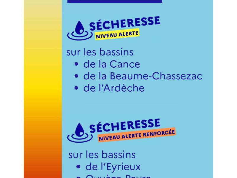 SÉCHERESSE : niveau ALERTE RENFORCÉE - Bassin Doux-Ay